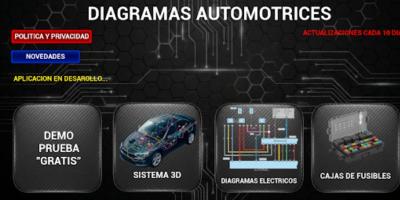 diagramas